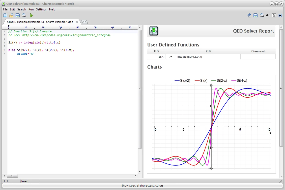 QED Solver Windows report with chart examples and plotted series.