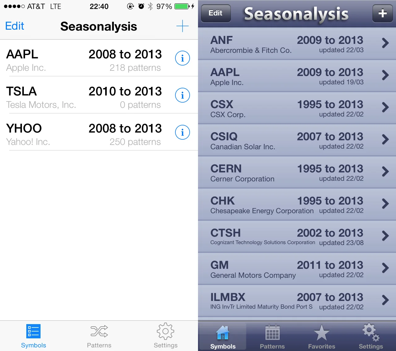 Seasonalysis later iOS symbol list showing stock tickers, company names, date ranges, pattern counts, and updated dates.